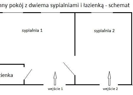 Apartament I Gościnne