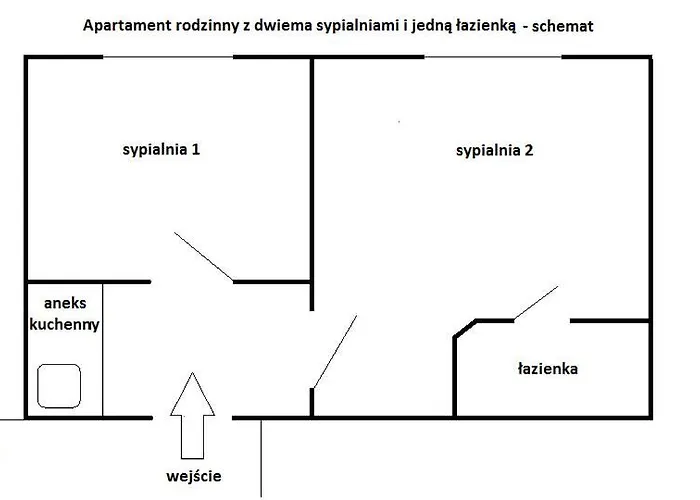 I Goscinne Apartamento Srebrna Góra