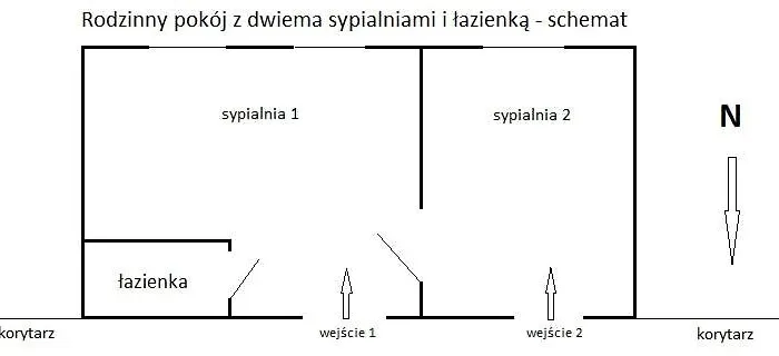 Апартаменты I Goscinne
